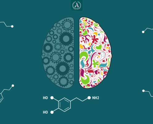Dopamin och hjärnan Axelsons